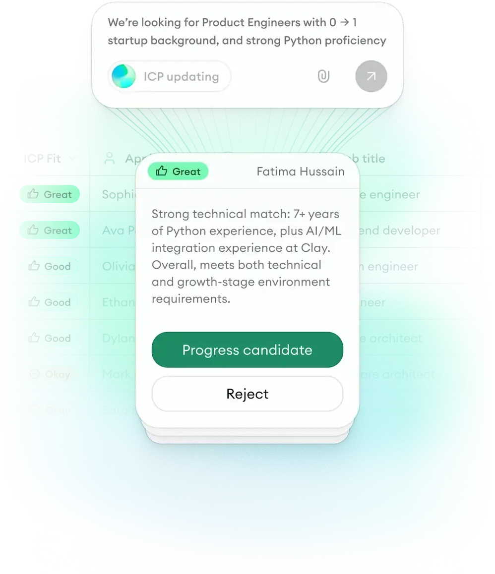 Metaview Application Review
