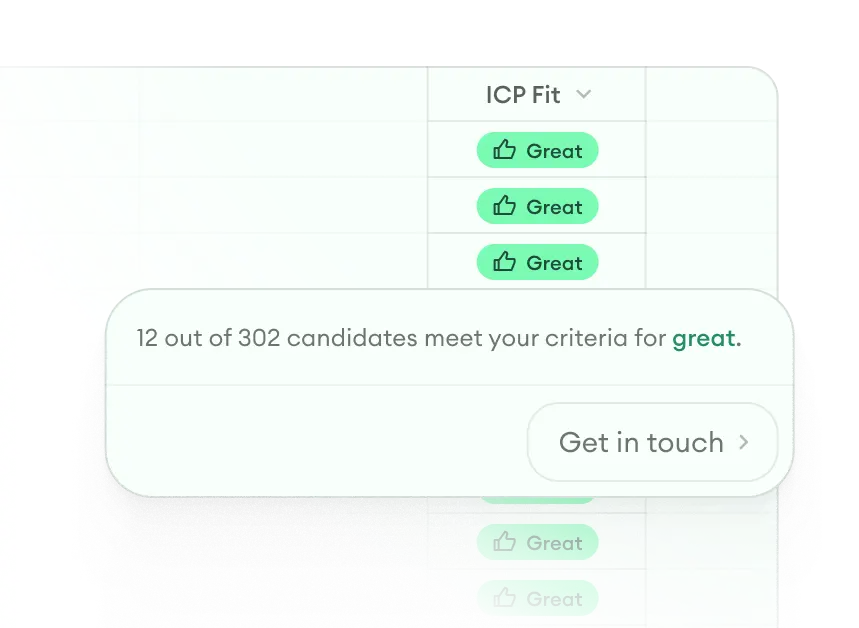 92% reduced
screening time.
